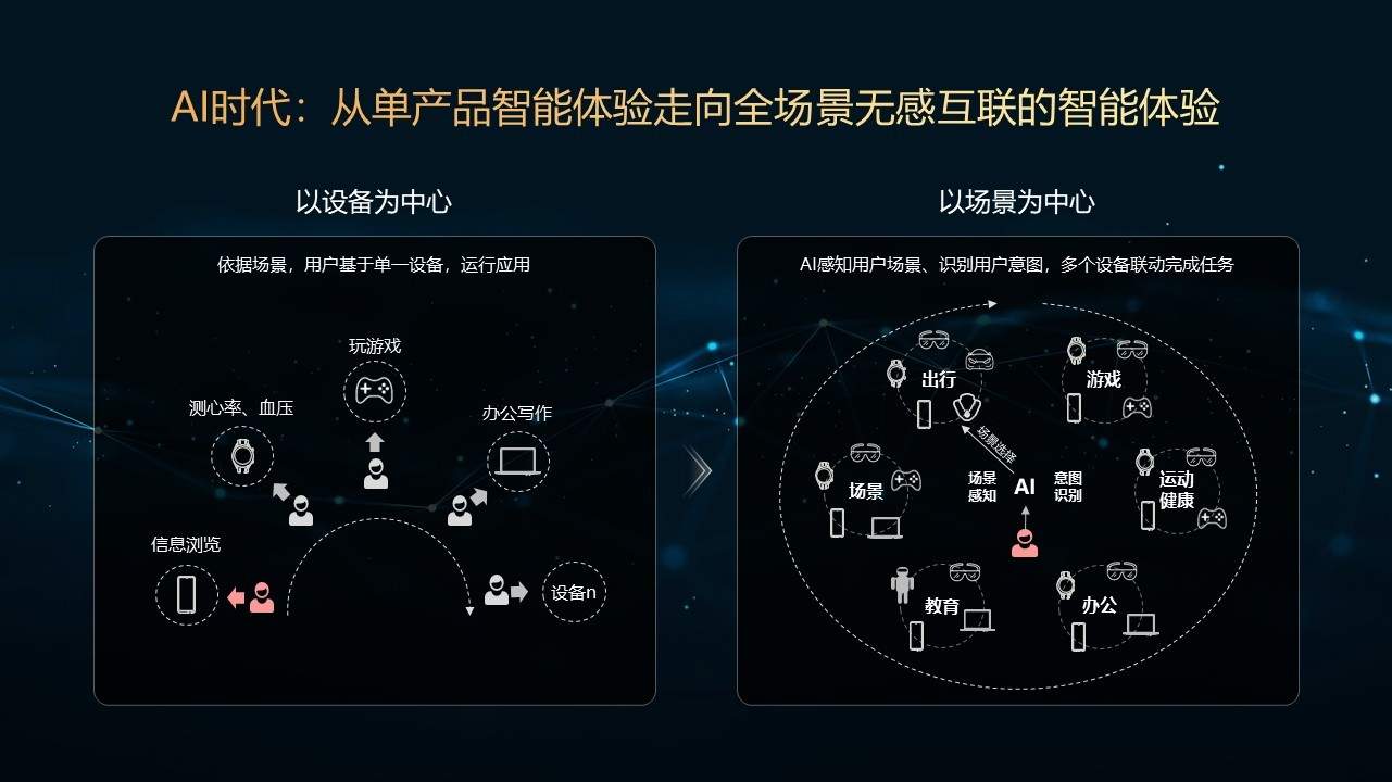 幻灯片3.JPG