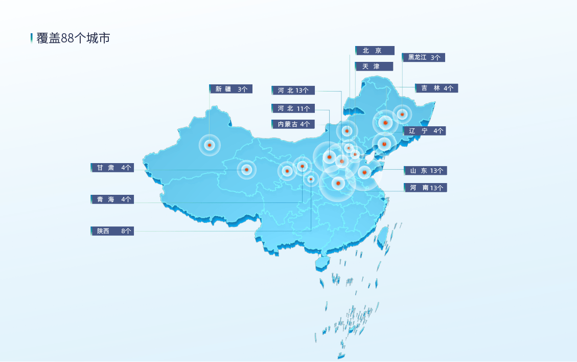 煤改电清洁取暖革命 新沪助力千万家庭温暖升级(图1)