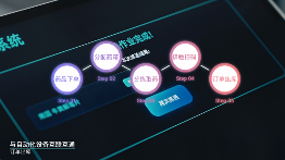 具身智能物流仓储解决方案破解柔性拣选难题｜行业应用全攻略(图2)