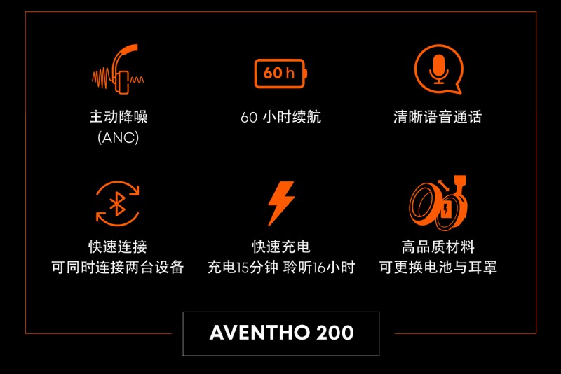 德国拜雅首款可换电池降噪蓝牙耳机AVENTHO 200发布｜选购指南(图3)