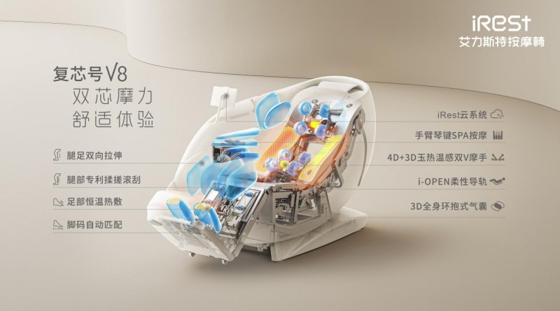 按摩椅选购指南｜如何选适合全家人的好按摩椅(图4)