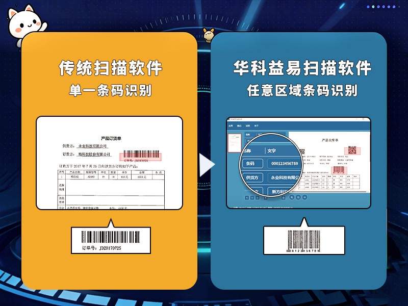 华科益易扫描：打破条码识别局限全攻略(图2)