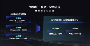 智能汽车新标配：车道级地图引领出行变革(图2)