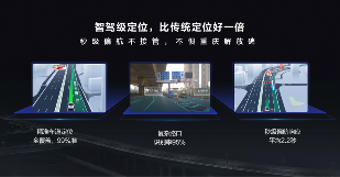 智能汽车新标配：车道级地图引领出行变革(图3)