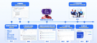 银狐木马防御全攻略｜政企安全防护实战方案(图4)