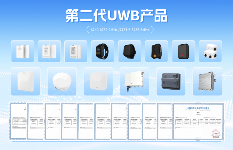 四相科技加入FiRa与蓝牙技术联盟，权威认证夯实国内UWB领军地位(图5)