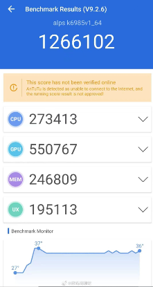 天玑9200性能跑分新高|游戏体验全面升级(图3) 天玑9200性能跑分新高|游戏体验全面升级(图3)