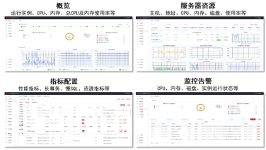 破局运维深水区：电科金仓KEMCC实现数据库统一管控(图5)