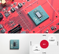 电装研发高性能半导体DFP探寻更多可能全攻略(图1) 电装研发高性能半导体DFP探寻更多可能全攻略(图1)