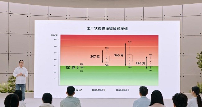 laifen发布会_Bcopy15_1214.mp4_20251216_141317.879.jpg