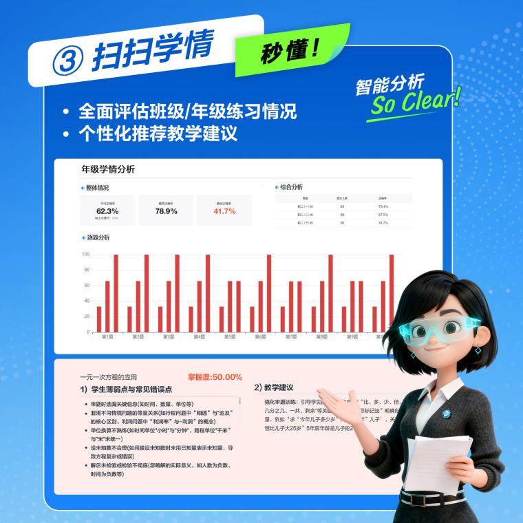 “AI+打印”融合创新：爱普生以自身优势赋能教育数智化升级(图5)