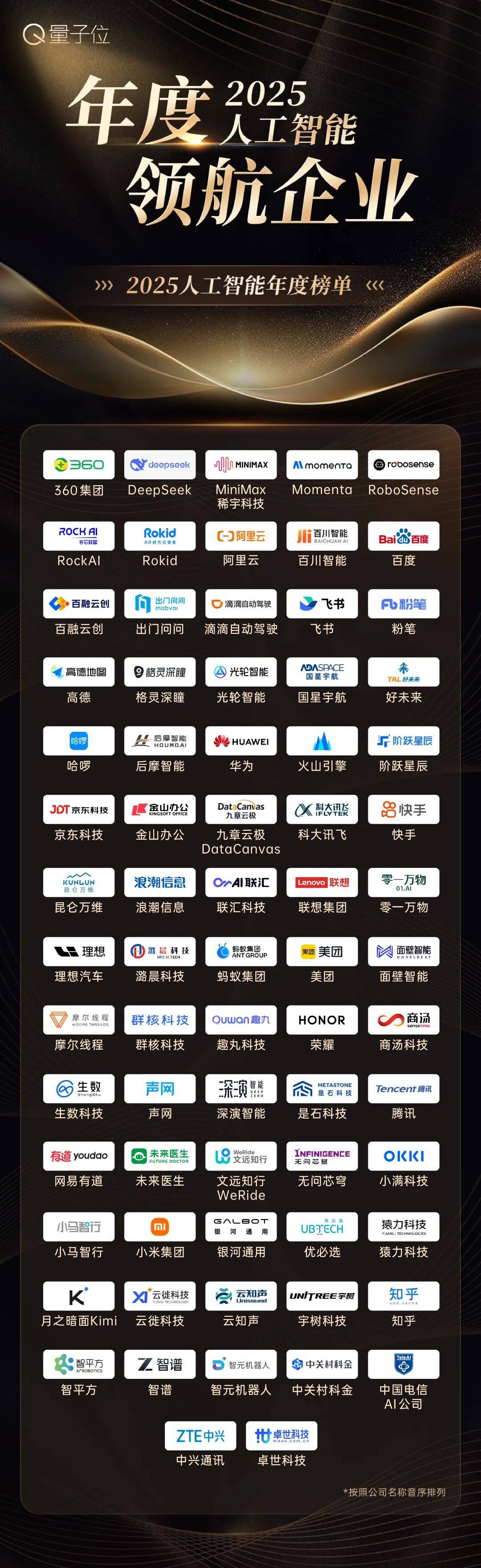 读懂2025中国AI走向！公司×产品×人物×方案，最值得关注的都在这里了(图2)