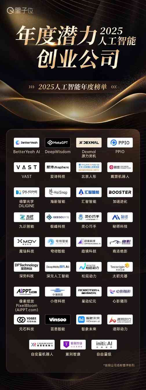 读懂2025中国AI走向！公司×产品×人物×方案，最值得关注的都在这里了(图3)