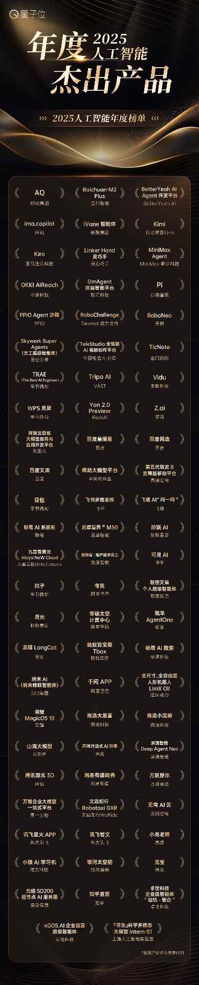读懂2025中国AI走向！公司×产品×人物×方案，最值得关注的都在这里了(图4)