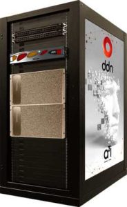 DDN与Nvidia推出DGX BasePOD和Nvidia DGX SuperPOD的下一代参考架构全攻略(图1) Ddn Nvidia Mini Rack L Ai400x2 492x801