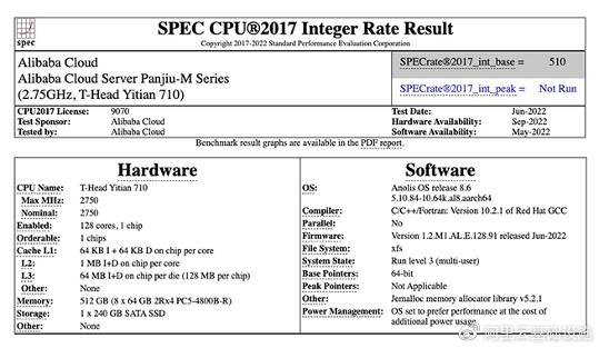 阿里云磐久服务器倚天710芯片通过PCIe 5.0认证|核心技巧(图4) 阿里云磐久服务器M系列和倚天710芯片双双通过PCIe 5.0接口官方认证