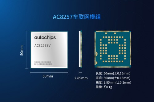 车联网模组AC8257助力汽车网联化升级(图1) 车联网模组AC8257助力汽车网联化升级(图1)