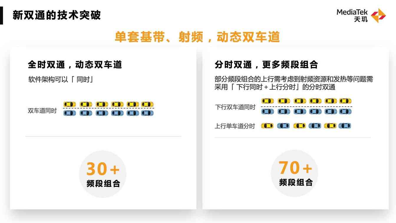高精度导航技术解析|天玑芯片引领移动通信新趋势(图1) 高精度导航技术解析|天玑芯片引领移动通信新趋势(图1)