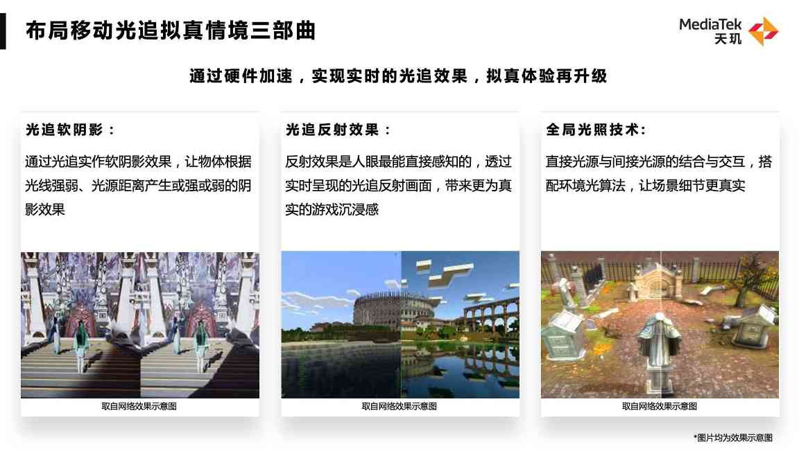 联发科旗舰技术解析|移动光追与AI图像分割新突破(图2) 联发科旗舰技术解析|移动光追与AI图像分割新突破(图2)