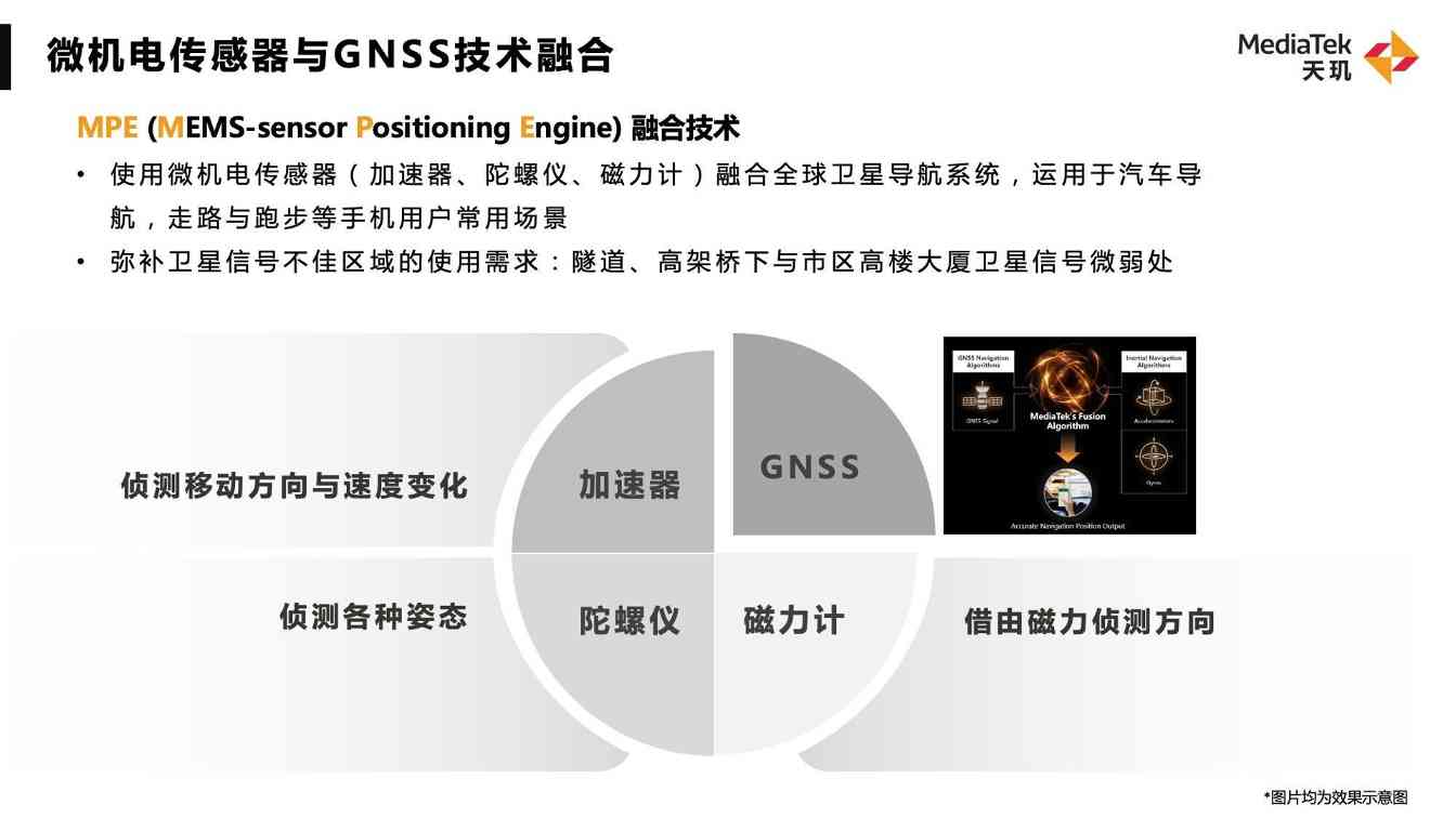 联发科旗舰技术解析|移动光追与AI图像分割新突破(图13) 联发科旗舰技术解析|移动光追与AI图像分割新突破(图13)