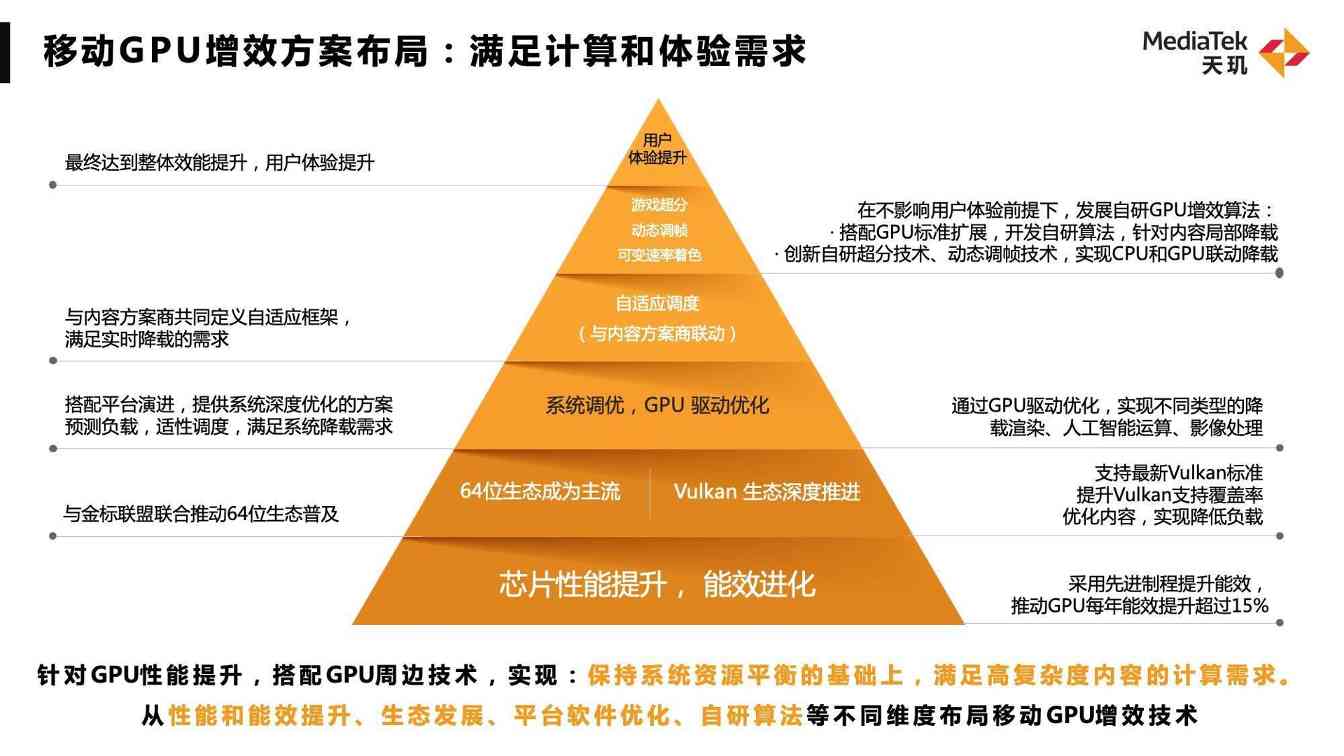 联发科GPU技术革新｜移动光追与增效方案引领旗舰体验升级(图4)