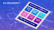 芯片封装系统协同设计趋势与实践｜四个协同核心要点(图1)