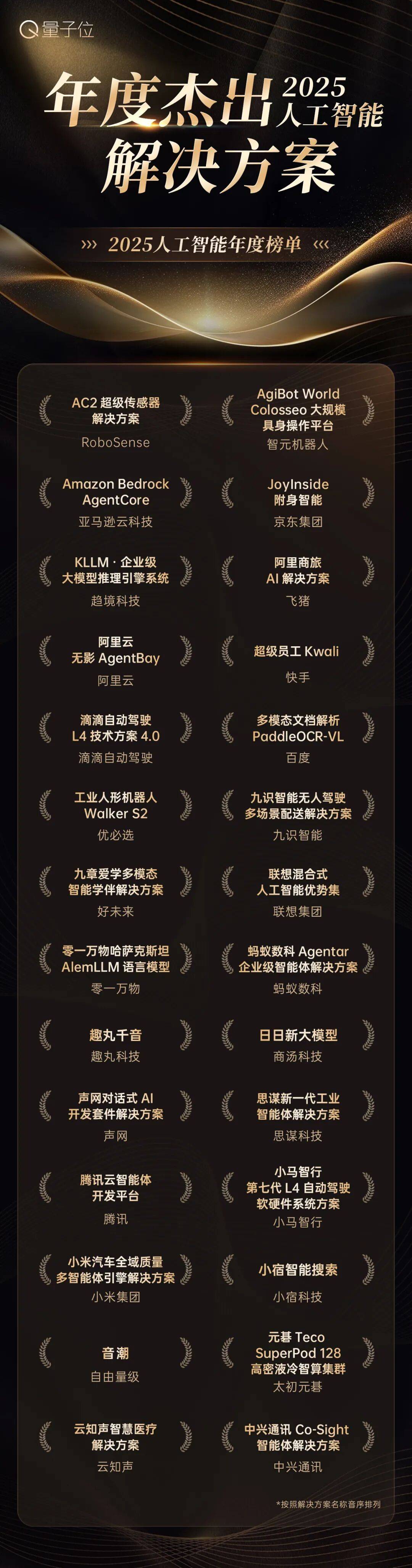 2025中国AI发展全景解读｜年度趋势与标杆分析(图5)