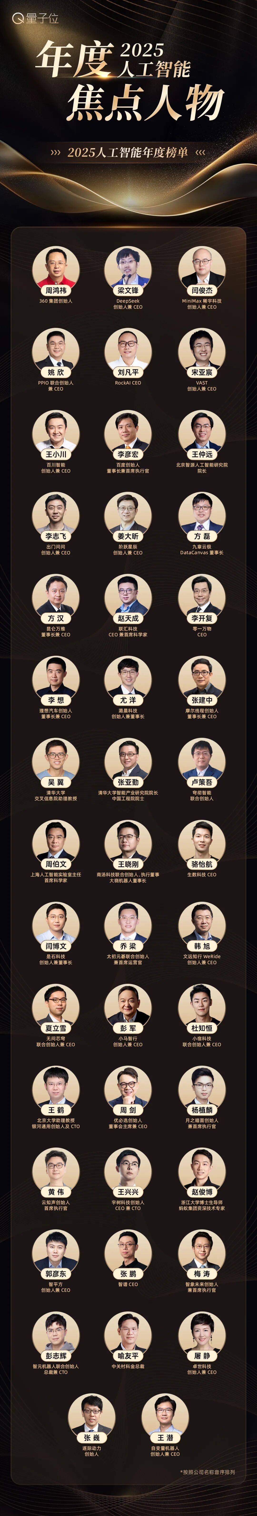 2025中国AI发展全景解读｜年度趋势与标杆分析(图6)