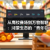 从高校赛场到万物智联:鸿蒙生态的“青年引力”与全栈进化(图3) 从高校赛场到万物智联:鸿蒙生态的“青年引力”与全栈进化(图3)