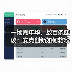 一场嘉年华,数百条建议:安克创新如何将粉丝热情转化为产品进化?(图2) 一场嘉年华,数百条建议:安克创新如何将粉丝热情转化为产品进化?(图2)