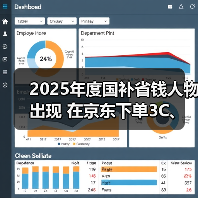 2025年度国补省钱人物出现 在京东下单3C、家电等产品 省下近5万元！（图1）