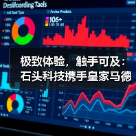 极致体验，触手可及：石头科技携手皇家马德里，以创新共赴全球战略合作（图4）