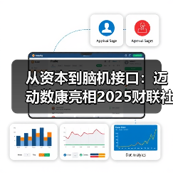 从资本到脑机接口:迈动数康亮相2025财联社第八届投资年会(图2) 从资本到脑机接口:迈动数康亮相2025财联社第八届投资年会(图2)
