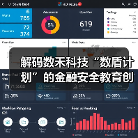 解码数禾科技“数盾计划”的金融安全教育创新之路(图2) 解码数禾科技“数盾计划”的金融安全教育创新之路(图2)