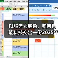 以服务为底色，奥普智能科技交出一份2025年度口碑答卷（图2）