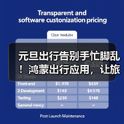 元旦出行告别手忙脚乱！鸿蒙出行应用，让旅途更顺心！（图4）