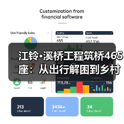 江铃·溪桥工程筑桥465座:从出行解困到乡村振兴的跨越之路(图1) 江铃·溪桥工程筑桥465座:从出行解困到乡村振兴的跨越之路(图1)