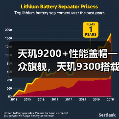 天玑9200+性能盖帽一众旗舰，天玑9300搭载全大核CPU又成旗舰杀手（图2）