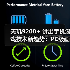 天玑9200+ 讲出手机游戏技术新趋势：PC级画质、极高帧、低功耗（图3）