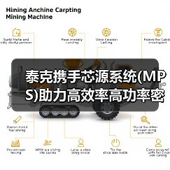 泰克与芯源系统合作提升电源效率密度