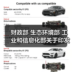 财政部 生态环境部 工业和信息化部关于印发《绿色数据中心政府采购需求标准（试行）》的通知（图3）