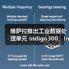 维萨拉推出工业数据处理单元 Indigo300,Indigo 模块化产品线再添新成员(图4) 维萨拉推出工业数据处理单元 Indigo300,Indigo 模块化产品线再添新成员(图4)