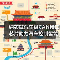 纳芯微汽车级CAN接口芯片助力汽车控制智能化（图4）