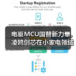 电驱MCU国替新力量，凌鸥创芯在小家电领域独树一帜（图3）