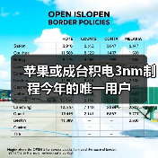 苹果或成台积电3nm制程今年的唯一用户（图2）