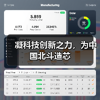 凝科技创新之力，为中国北斗造芯全攻略