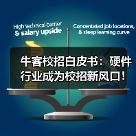 牛客校招白皮书：硬件行业成为校招新风口！（图4）