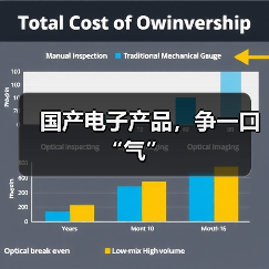 国产电子产品争气：电子气体全攻略