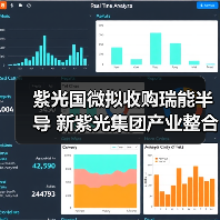 紫光国微拟收购瑞能半导 新紫光集团产业整合加速(图1) 紫光国微拟收购瑞能半导 新紫光集团产业整合加速(图1)