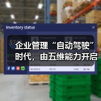 企业管理“自动驾驶”时代，由五维能力开启（图2）